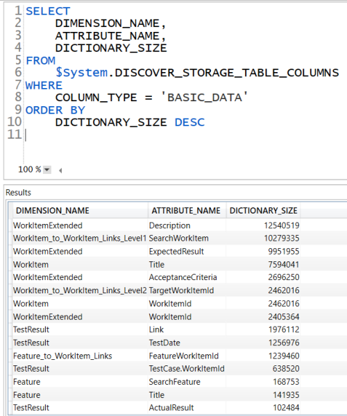 DMV query and results